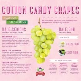 Have you tried the new cotton candy grapes?
Give it a try and rate it 1-10! Instagram post from @rancholadera on July 21, 2024 18:01:07pm